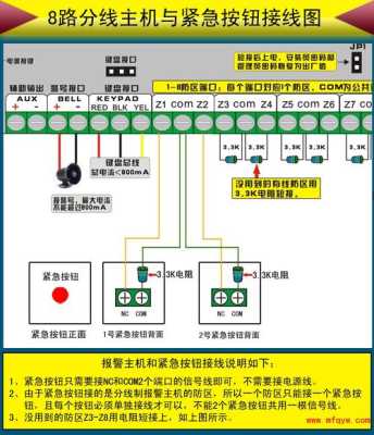 防区报警怎么关(128报警主机如何撤销旁路防区)-第1张图片-安保之家 防区报警怎么关(128报警主机如何撤销旁路防区)-第1张图片-安保之家