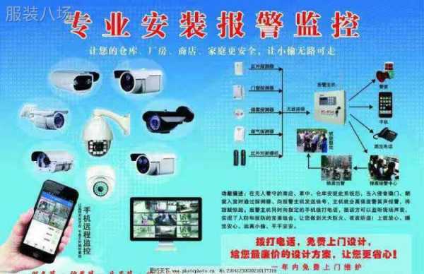 安装监控怎么推广(安装监控怎么推广的)-第2张图片-安保之家 安装监控怎么推广(安装监控怎么推广的)-第2张图片-安保之家