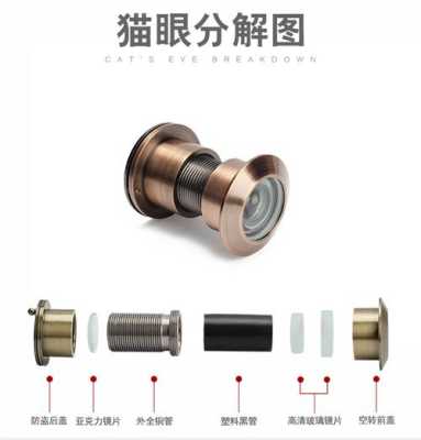 德施曼q3m猫眼怎么用,猫眼门铃怎么安装-第2张图片-安保之家 德施曼q3m猫眼怎么用,猫眼门铃怎么安装-第2张图片-安保之家