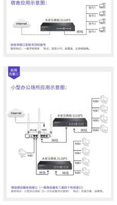 poe交换机怎么调试,poe监控设置-第2张图片-安保之家 poe交换机怎么调试,poe监控设置-第2张图片-安保之家