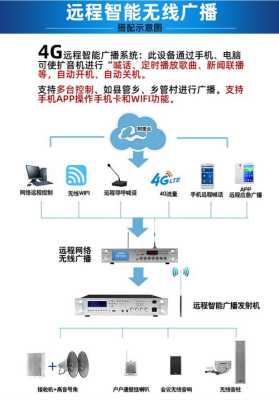 远程喊话怎么连接(远程喊话怎么连接手机)-第1张图片-安保之家 远程喊话怎么连接(远程喊话怎么连接手机)-第1张图片-安保之家