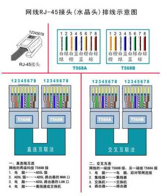 网线合怎么连（网线合怎么接）-第1张图片-安保之家