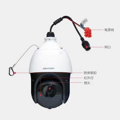 海康怎么区分球技(海康球机怎么恢复出厂)-第1张图片-安保之家 海康怎么区分球技(海康球机怎么恢复出厂)-第1张图片-安保之家