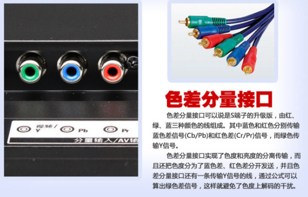 电视拼接器怎么(魔百盒怎么和电视连接)-第3张图片-安保之家 电视拼接器怎么(魔百盒怎么和电视连接)-第3张图片-安保之家