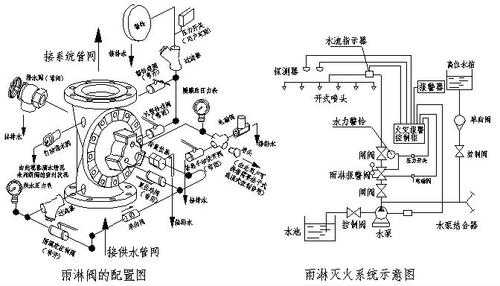4416怎么接报警(445报警)-第2张图片-安保之家 4416怎么接报警(445报警)-第2张图片-安保之家