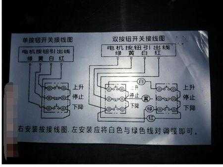 开门按钮怎么接(开门按钮怎么接)-第2张图片-安保之家 开门按钮怎么接(开门按钮怎么接)-第2张图片-安保之家