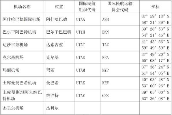 k men怎么读(Turkmenistan是什么意思)-第3张图片-安保之家 k men怎么读(Turkmenistan是什么意思)-第3张图片-安保之家