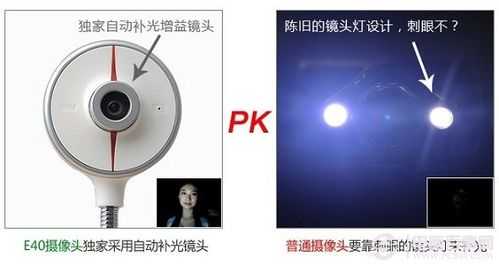 怎么分辨是不是高清监控头,监控头怎么辨别好坏-第3张图片-安保之家 怎么分辨是不是高清监控头,监控头怎么辨别好坏-第3张图片-安保之家