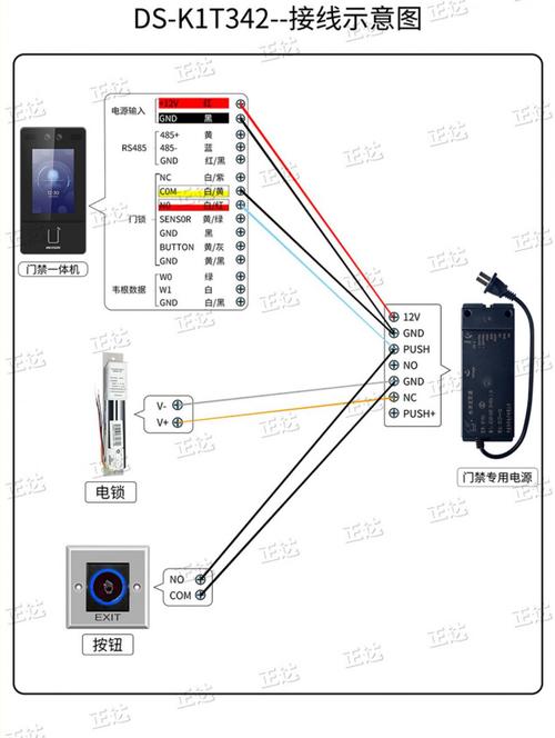 ivms4200怎么添加门禁设备,4200怎么添加门禁点-第1张图片-安保之家 ivms4200怎么添加门禁设备,4200怎么添加门禁点-第1张图片-安保之家