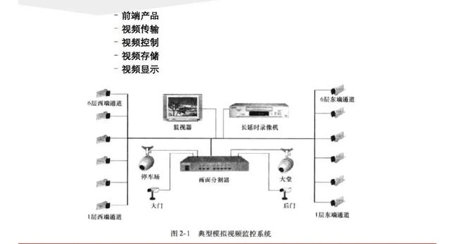 ajhua监控怎么安装(ajhua监控要下载什么软件安装)-第1张图片-安保之家 ajhua监控怎么安装(ajhua监控要下载什么软件安装)-第1张图片-安保之家