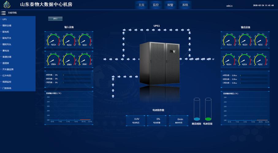 怎么解除机房监控(怎么解除机房监控权限)-第2张图片-安保之家 怎么解除机房监控(怎么解除机房监控权限)-第2张图片-安保之家