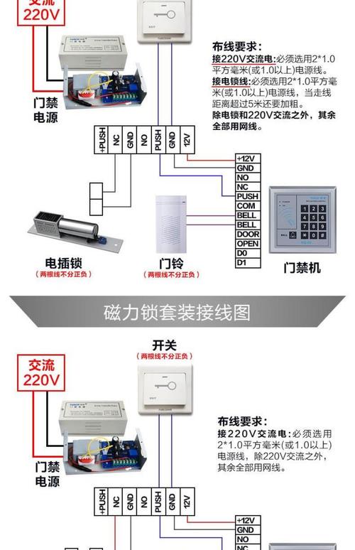 门禁怎么关声音(门禁怎么关声音大)-第2张图片-安保之家 门禁怎么关声音(门禁怎么关声音大)-第2张图片-安保之家