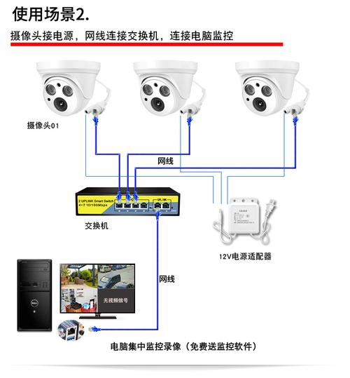 家里摄像头没留电源怎么解决,监控供电怎么解决的-第1张图片-安保之家 家里摄像头没留电源怎么解决,监控供电怎么解决的-第1张图片-安保之家