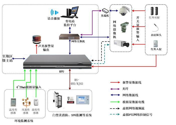 怎么覆盖监控视频(一个便利店2个摄像头如何全覆盖)-第2张图片-安保之家 怎么覆盖监控视频(一个便利店2个摄像头如何全覆盖)-第2张图片-安保之家