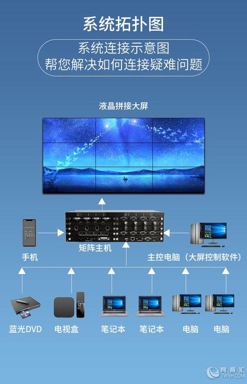 视频矩阵怎么选型(视频矩阵怎么选型号的)-第2张图片-安保之家 视频矩阵怎么选型(视频矩阵怎么选型号的)-第2张图片-安保之家