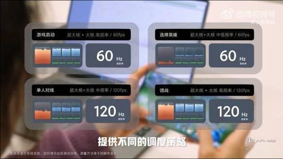 监控怎么降频,监控帧率怎么降低了-第2张图片-安保之家 监控怎么降频,监控帧率怎么降低了-第2张图片-安保之家