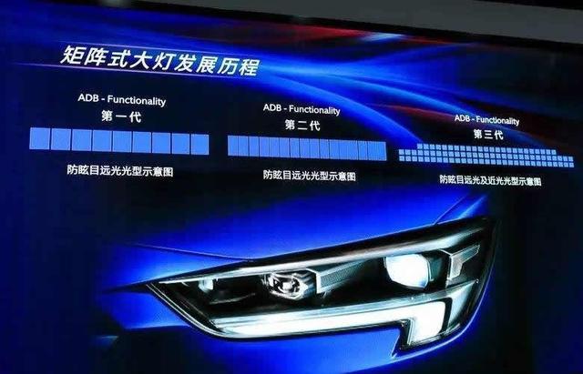 高清矩阵怎么连接(高清矩阵大灯和数字矩阵大灯的区别)-第1张图片-安保之家 高清矩阵怎么连接(高清矩阵大灯和数字矩阵大灯的区别)-第1张图片-安保之家