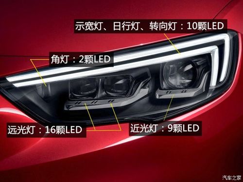 高清矩阵怎么连接(高清矩阵大灯和数字矩阵大灯的区别)-第2张图片-安保之家 高清矩阵怎么连接(高清矩阵大灯和数字矩阵大灯的区别)-第2张图片-安保之家
