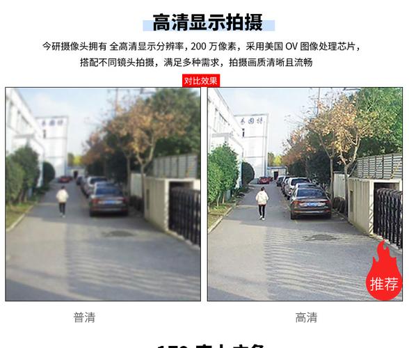 离很远怎么监控(两个摄像头对照间距多少米合适)-第3张图片-安保之家 离很远怎么监控(两个摄像头对照间距多少米合适)-第3张图片-安保之家