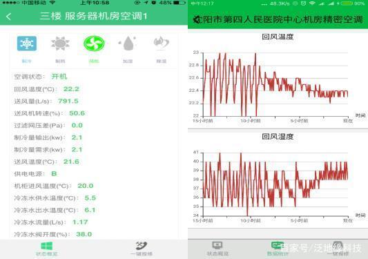 监控设置变码率和定码率,监控怎么设置压缩画面-第2张图片-安保之家 监控设置变码率和定码率,监控怎么设置压缩画面-第2张图片-安保之家