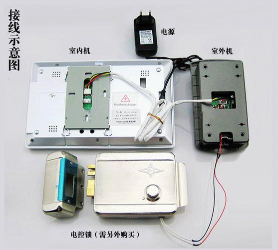 可视对讲怎么断电(可视对讲门铃如何恢复原厂设置)-第2张图片-安保之家 可视对讲怎么断电(可视对讲门铃如何恢复原厂设置)-第2张图片-安保之家