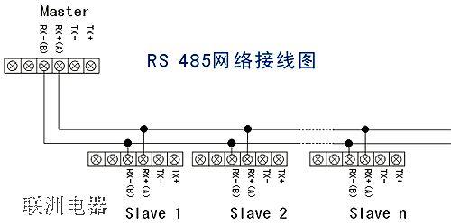 多路监控怎么接线(多路485通讯怎么接线)-第2张图片-安保之家 多路监控怎么接线(多路485通讯怎么接线)-第2张图片-安保之家