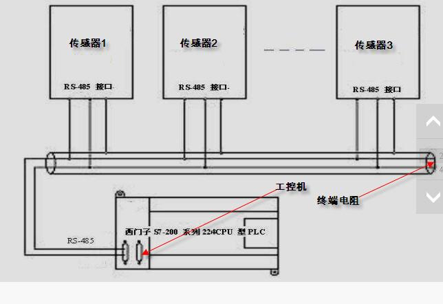 多路监控怎么接线(多路485通讯怎么接线)-第3张图片-安保之家 多路监控怎么接线(多路485通讯怎么接线)-第3张图片-安保之家
