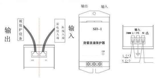 监控浪涌怎么解决(电脑防浪涌保护)-第3张图片-安保之家 监控浪涌怎么解决(电脑防浪涌保护)-第3张图片-安保之家