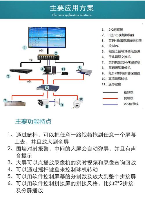 大华模拟硬盘录像机,怎么加入数字矩阵,解码矩阵怎么安装的-第2张图片-安保之家 大华模拟硬盘录像机,怎么加入数字矩阵,解码矩阵怎么安装的-第2张图片-安保之家