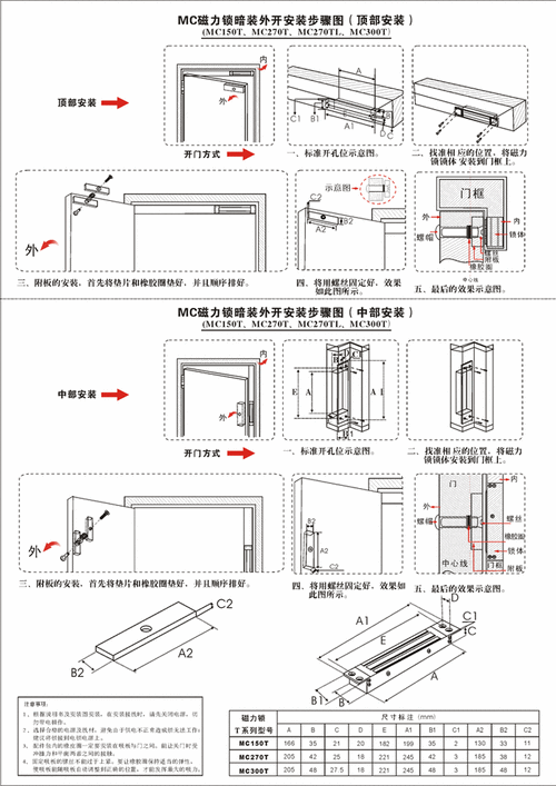 LCJ锁怎么开(zgdl锁怎么开)-第3张图片-安保之家 LCJ锁怎么开(zgdl锁怎么开)-第3张图片-安保之家