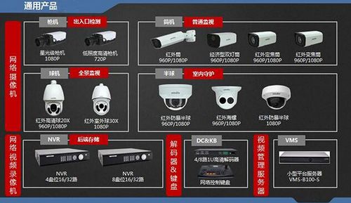 宇视监控键盘怎么用,监控键盘怎么插电脑上-第1张图片-安保之家 宇视监控键盘怎么用,监控键盘怎么插电脑上-第1张图片-安保之家
