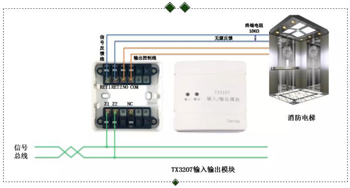 消防电梯联动模块怎么接线,电梯监控怎么连线的-第3张图片-安保之家 消防电梯联动模块怎么接线,电梯监控怎么连线的-第3张图片-安保之家