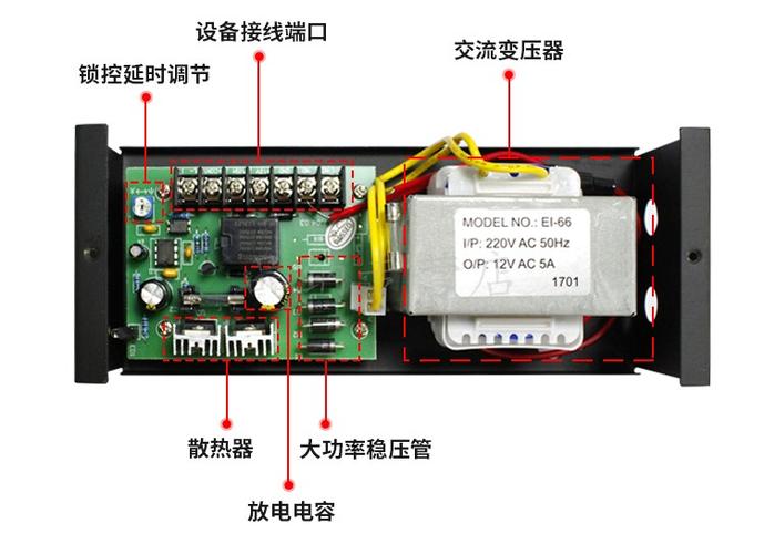 怎么选门禁电源(门禁电源3a跟5a区别)-第2张图片-安保之家 怎么选门禁电源(门禁电源3a跟5a区别)-第2张图片-安保之家