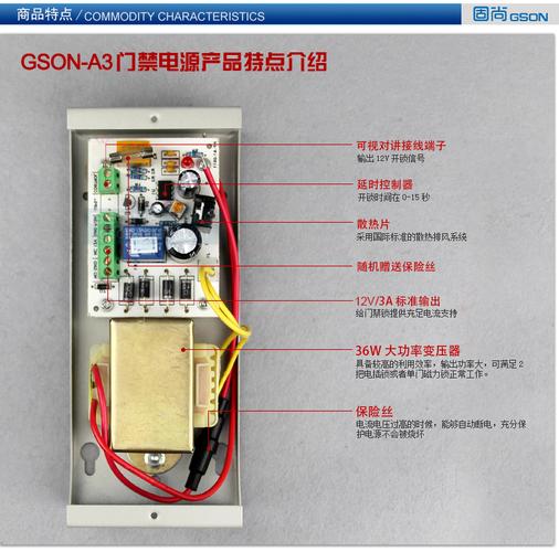 怎么选门禁电源(门禁电源3a跟5a区别)-第3张图片-安保之家 怎么选门禁电源(门禁电源3a跟5a区别)-第3张图片-安保之家