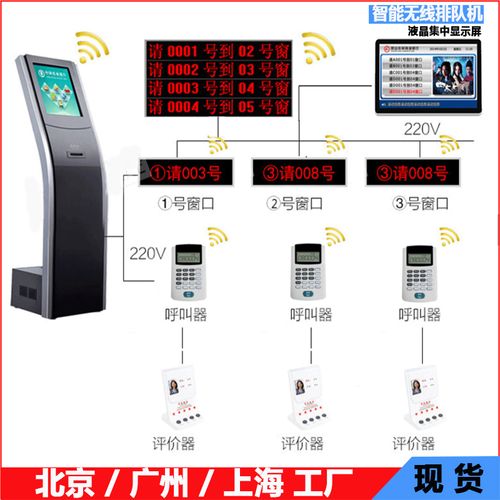排队机怎么安装,叫号机安装方法-第3张图片-安保之家 排队机怎么安装,叫号机安装方法-第3张图片-安保之家