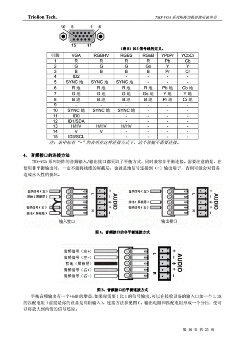 vga矩阵怎么用（vga矩阵使用说明）-第1张图片-安保之家