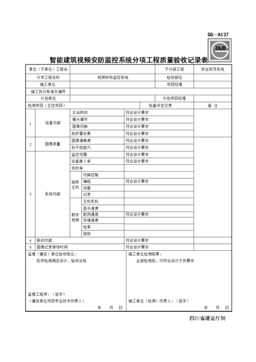 怎么去接监控工程(怎么去接监控工程师单子)-第1张图片-安保之家 怎么去接监控工程(怎么去接监控工程师单子)-第1张图片-安保之家