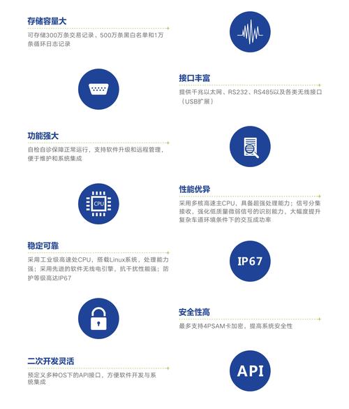 genvict金溢使用说明,金溢设备如何连接蓝牙-第2张图片-安保之家 genvict金溢使用说明,金溢设备如何连接蓝牙-第2张图片-安保之家