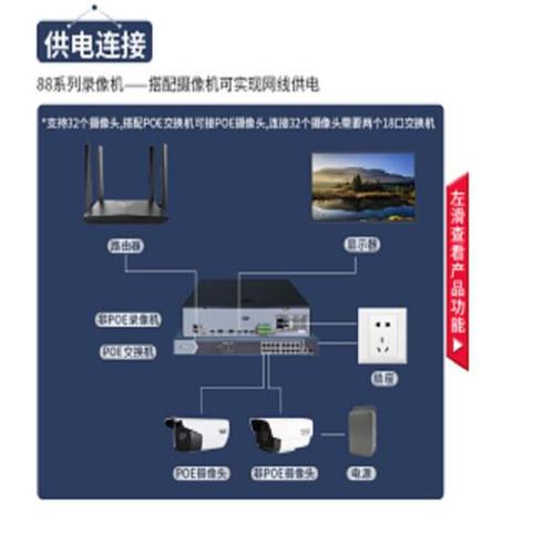 海康怎么接代理（海康怎么接代理摄像头）-第3张图片-安保之家
