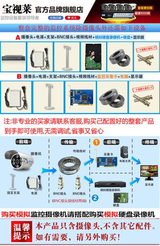 海康怎么接代理（海康怎么接代理摄像头）-第2张图片-安保之家