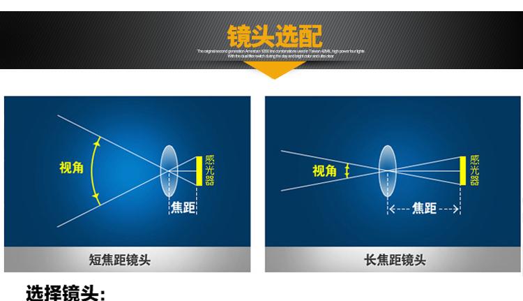 怎么分辨AHD像素（如何分辨像素）-第3张图片-安保之家