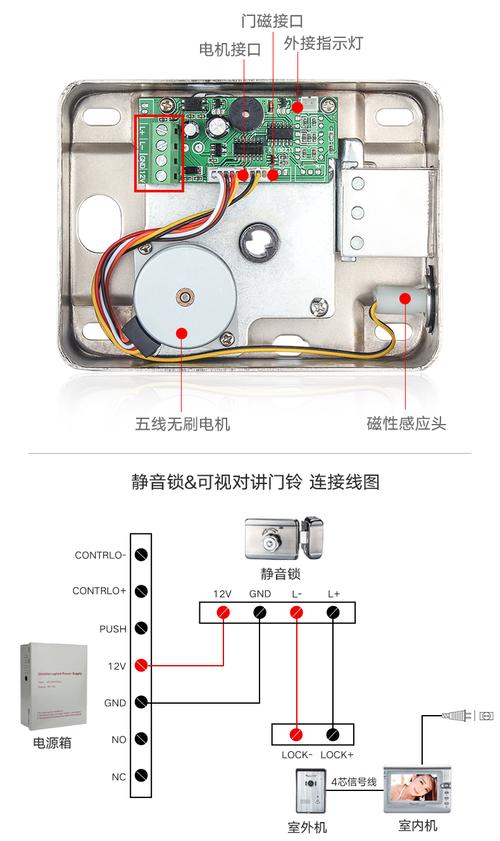 门禁信号反馈怎么(门禁信号反馈怎么设置)-第1张图片-安保之家 门禁信号反馈怎么(门禁信号反馈怎么设置)-第1张图片-安保之家