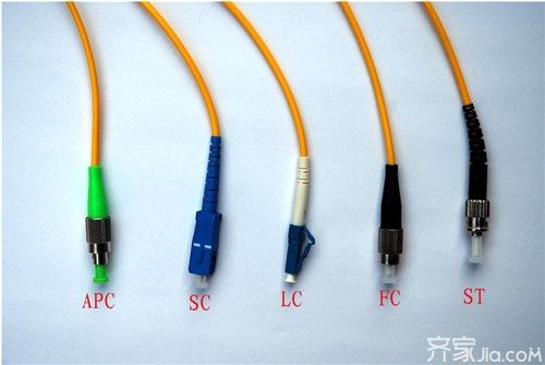 分光器插尾纤的线的顺序,如何区分光纤是几芯的-第2张图片-安保之家 分光器插尾纤的线的顺序,如何区分光纤是几芯的-第2张图片-安保之家