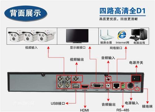海康64路硬盘录像机怎么添加16块硬盘,海康怎么接硬盘录像机-第2张图片-安保之家 海康64路硬盘录像机怎么添加16块硬盘,海康怎么接硬盘录像机-第2张图片-安保之家