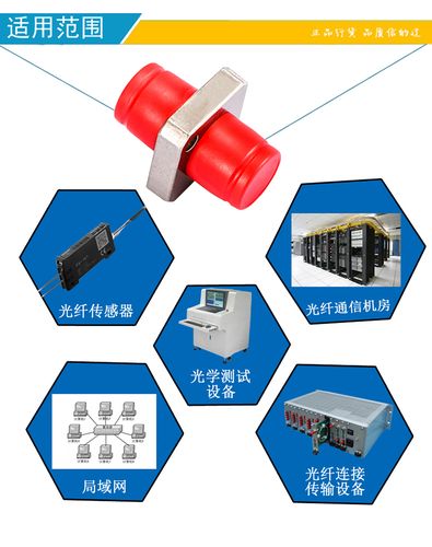 光纤法兰头正确安装方法,光纤法兰怎么装的-第1张图片-安保之家 光纤法兰头正确安装方法,光纤法兰怎么装的-第1张图片-安保之家