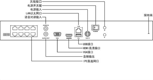 海康硬盘怎么连接(海康硬盘怎么连接手机)-第1张图片-安保之家 海康硬盘怎么连接(海康硬盘怎么连接手机)-第1张图片-安保之家
