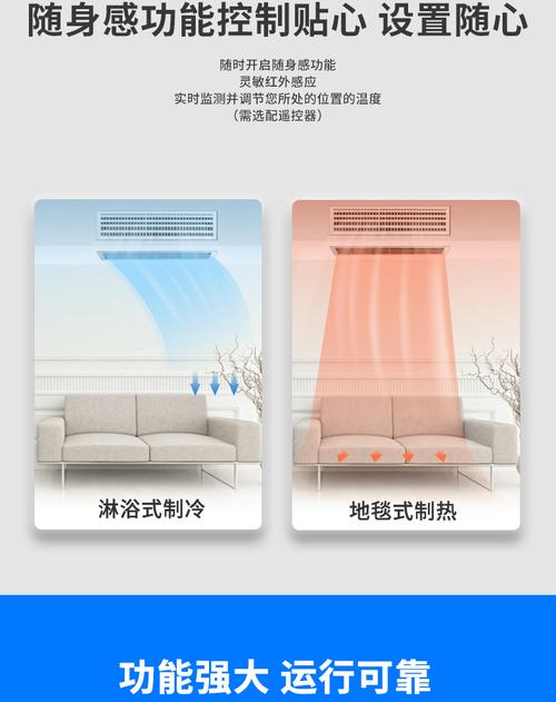 红外怎么装室内(红外怎么装室内空调)-第3张图片-安保之家 红外怎么装室内(红外怎么装室内空调)-第3张图片-安保之家