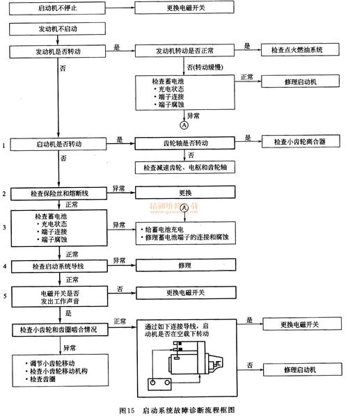 广播喊话不响的故障诊断方法,广播怎么查故障记录-第3张图片-安保之家 广播喊话不响的故障诊断方法,广播怎么查故障记录-第3张图片-安保之家
