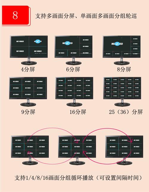 监控主机怎么分屏(监控主机怎么分屏显示)-第1张图片-安保之家 监控主机怎么分屏(监控主机怎么分屏显示)-第1张图片-安保之家