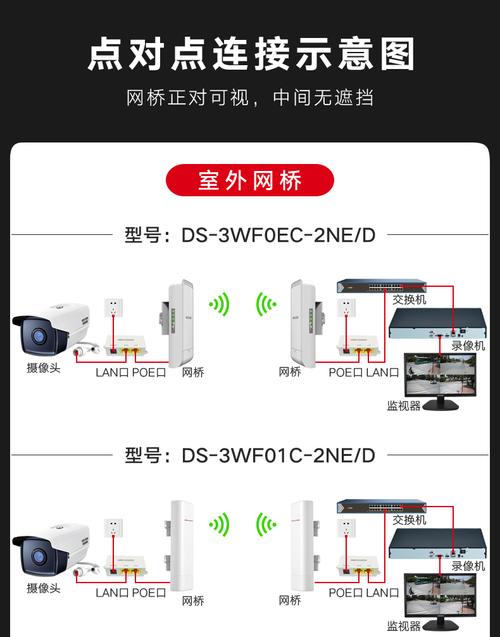 监控发黑 怎么解决（海康摄像头逆光看不清怎么处理）-第1张图片-安保之家